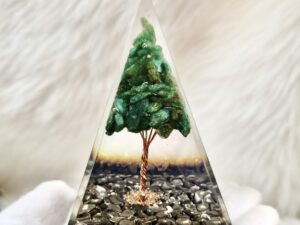 Wish Fulfillment Pyramid